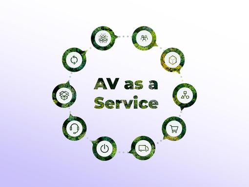 Investeer in groei en groen. Kies voor AV-as-a-Service